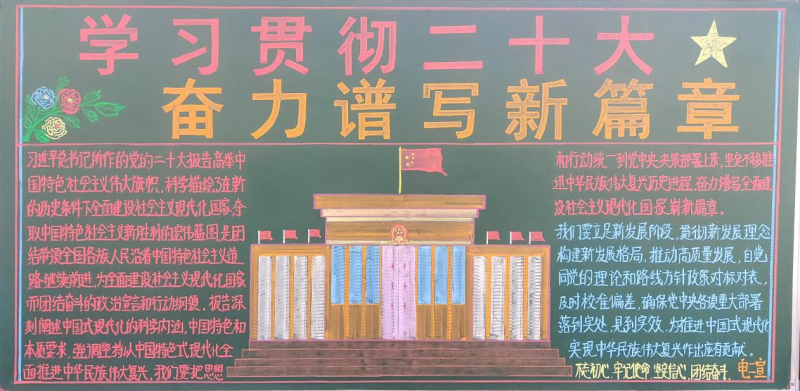 學(xué)習(xí)貫徹二十大 奮力譜寫新篇章&mdash;&mdash;物產(chǎn)工投公司開展學(xué)習(xí)黨的二十大精神主題黑板報(bào)評(píng)比活動(dòng)