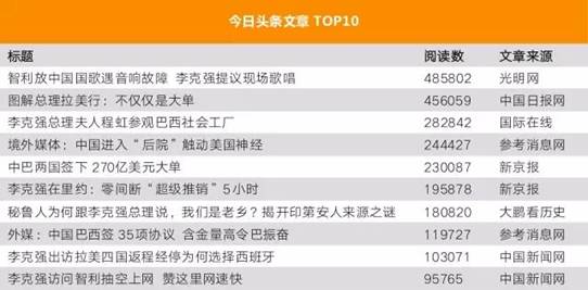 點(diǎn)擊進(jìn)入下一頁(yè)